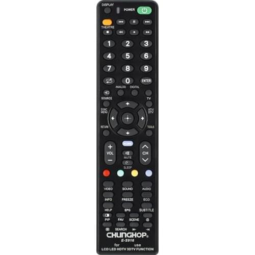 CN-KESI TV Tuners