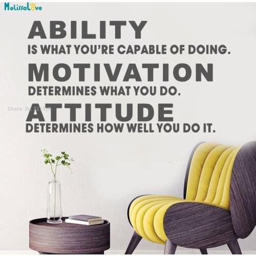 Ability Motivation Attitude Word Office Wall Sticker Decals Inspirational Removable Home Decor School Vinyl Art Murals YT1263