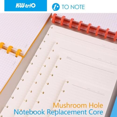 KW－TRIO Notepads A6