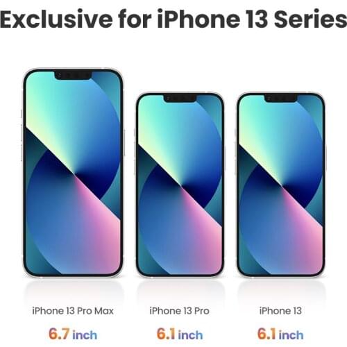 SHACKER Protective Films For Mobile Phones