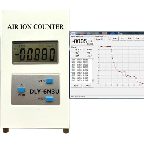 DLY-6N3U Air Ion Counter ,with USB interface conect to PC