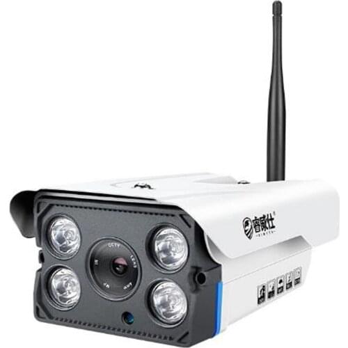 RIWYTH CCTV Monitors