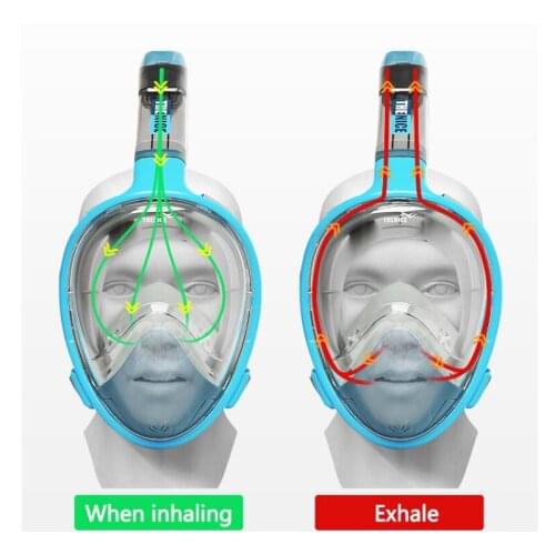 High-definition View Diving Mask Swimming Snorkeling Mask Comfortable fit, watertight, waterproof, Transparent Mirror