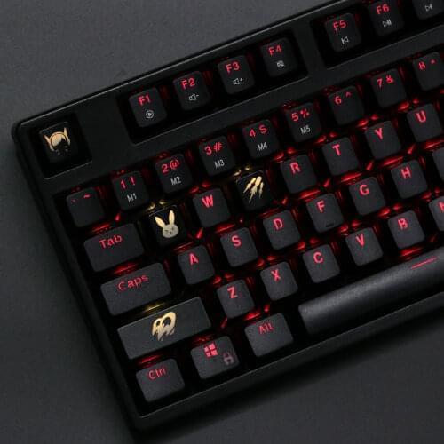 Enjoyclick Computer Peripherals
