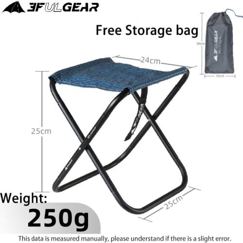 Twinsshield Folding Chairs