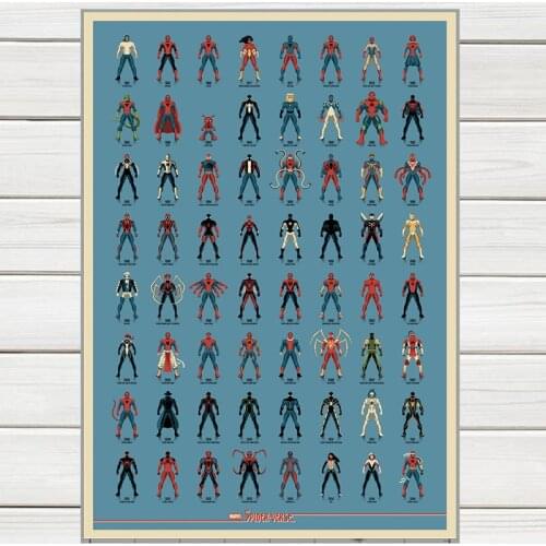 Captain America Marvel Canvas Posters Painting Iron Man Action Movie Superhero Characters Wall Art Kids Cuadros Room Home Decor