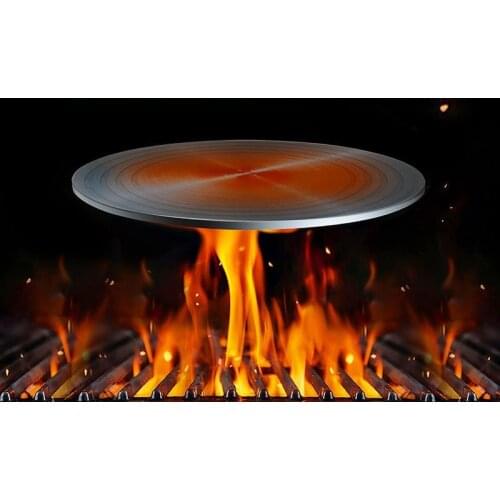 Heat conduction plate of kitchen gas stove heat conduction plate of gas stove heat conduction plate defrost plate