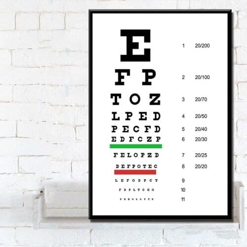Eye Test Snellen Chart Poster Modern Home Decoration Wall Art Painting Canvas Print Pictures for Bedroom Wall Decor