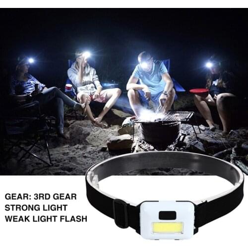 Mini LED Outdoor Night Riding Fishing Headlight 3 Patterns Waterproof Headlight Outdoor Camping Night Fishing Lighting Tool