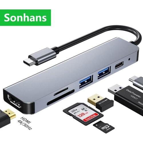 Sonhans HDMI Adapters For Mobile Phones