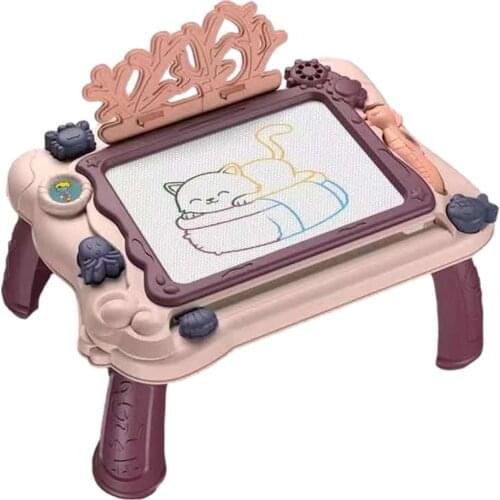 1 Set Baby Kids Magnetic Reusable Drawing Board Children Erasable Writing Doodle Board Painting Toys Birthday Gift