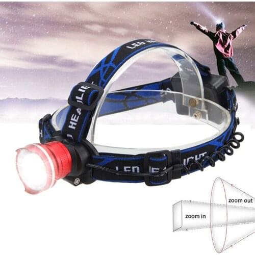 LED headlamp fishing headlight 1000 lumen T6 3 modes Zoomable lamp Waterproof Head Torch flashlight Head lamp use 18650