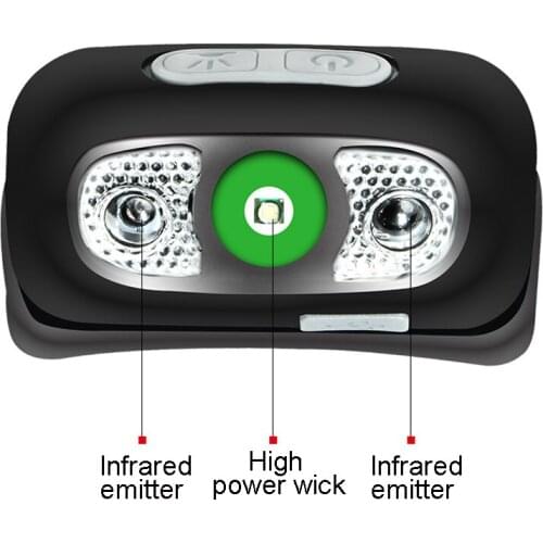 USB Rechargeable LED Headlamp Flashlight Torch Sensor Waterproof Headlight for Fishing Camping Cycling Mountaineering SAL99