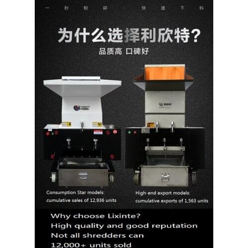 Plastic Shredder/plastic bottle crusher/plastic granulator Brand new RH