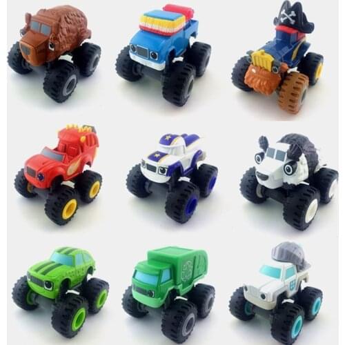 FGHGF Toy Transport