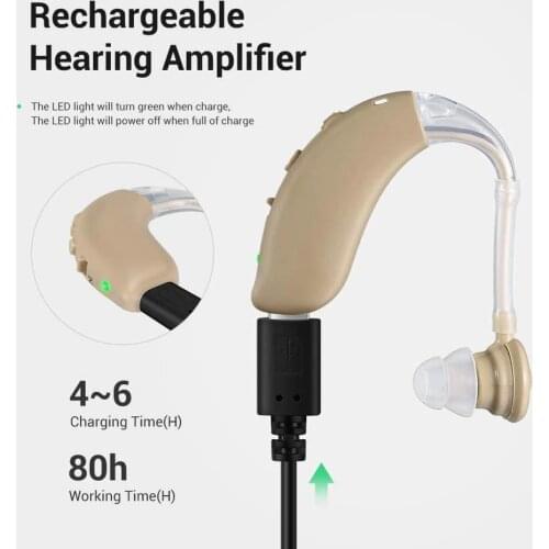 2020 Newest cheap Rechargeable Mini Digital Hearing Aid Sound Amplifiers Wireless Ear Aids for Elderly Moderate to Severe Loss