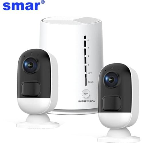 Smar Wireless CCTV Cameras