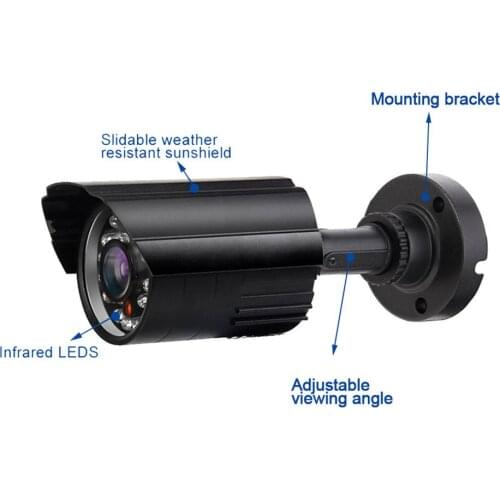 DIXSG Wireless CCTV Cameras