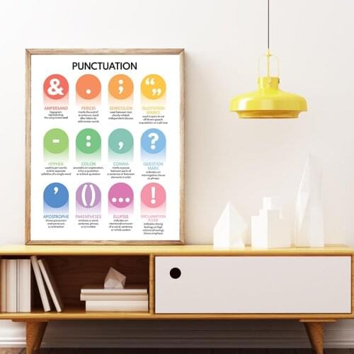 Punctuation Grammar Chart Educational Poster Homeschool Classroom Wall Art Picture Prints Canvas Painting Kids Room Decoration