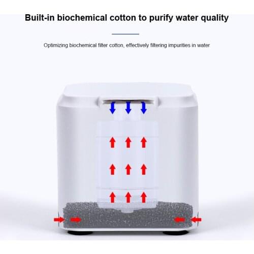 Pompe À Filtre D'aquarium Pour Tortues, Pompe De Nettoyage À Faible Niveau D'eau, Filtre De Fond Pour Tortues