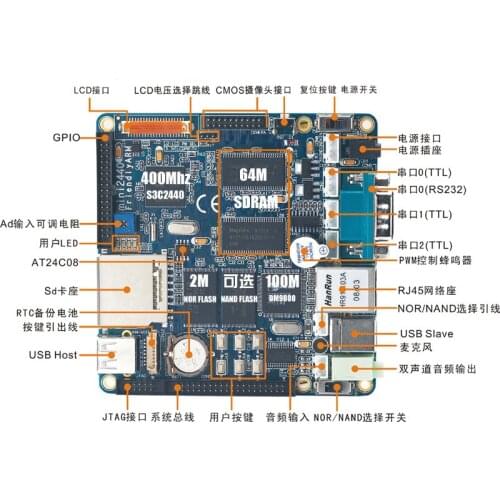 Mini2440 Development Board S3C2440 Embedded Linux Learning Board WINCE Development