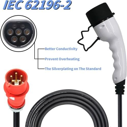 KOLANKY Connecting Cables