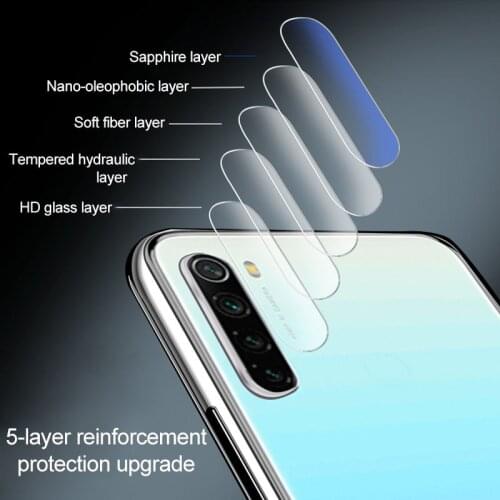 Sinzean Screen Protectors For Xiaomi Redmi 9
