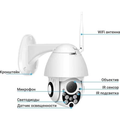 Камеры видеонаблюдения Ambertek China At AliExpress