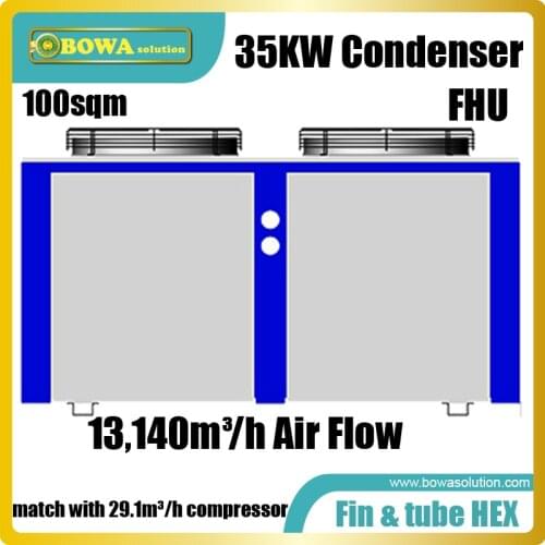 35KW box type air cooled condenser with U-shape coil has enough space to load compressor, reciever and refrigerant components