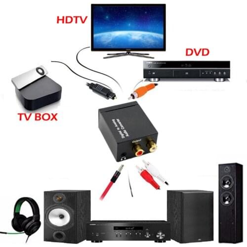 3.5MM Jack To RCA With AUX Digital to Analog Audio Converter Decoder Optical Fiber Coaxial Signal to Analog Stereo Audio Adapter