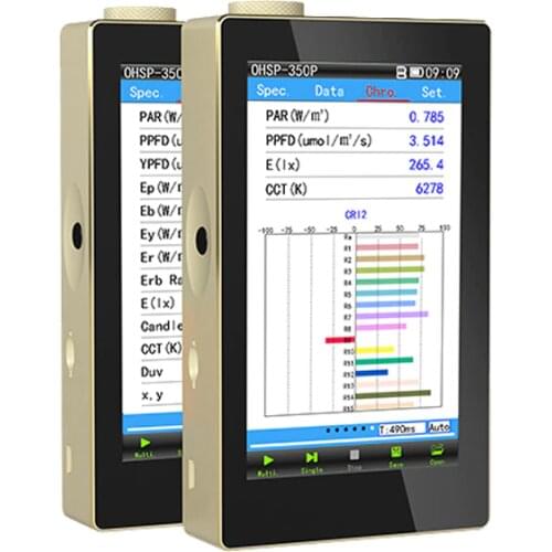 PAR PPFD(Umol/m2/s)LED Grow Lights Meter HOPOOCOLOR OHSP350P Plant Spectrometer Spectrum Analyzer