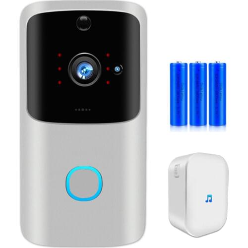 UDECER Intercoms