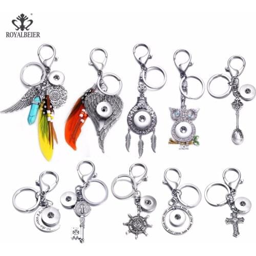 Keychains ROYALBEIER China