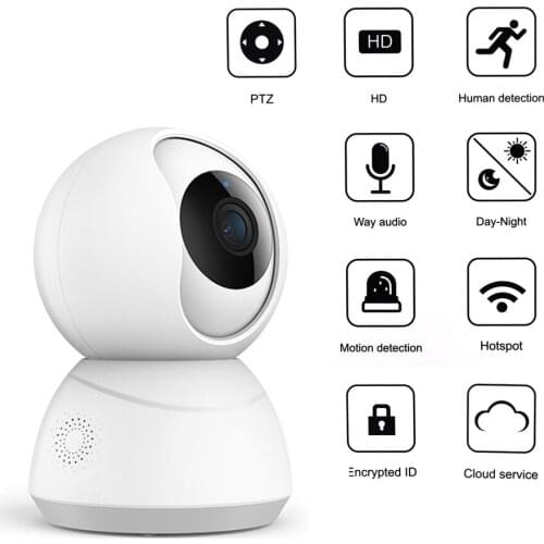 Wireless CCTV Cameras LIN TIAN CHENG China