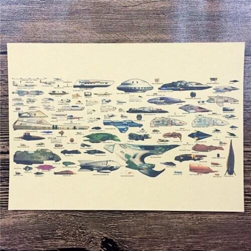 Hot sale XQ-034 Home decor "Various UFO" vintage kraft paper wall art sticker poster vintage pictures for house bar 42x30 cm