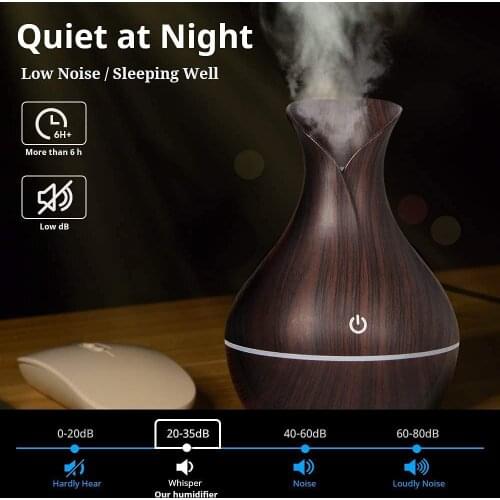 ELOOLE USB Electric Air Humidifier Wood Grain Aroma Diffuser Essential Oil Aromatherapy Cool Mist Maker With LED Use For Home