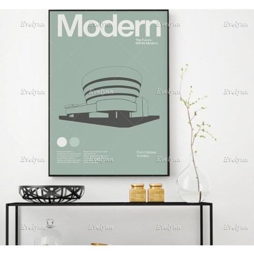 Minimal Graphic Architecture Bauhaus Guggenheim Museum Frank Lloyd Wright Wall Prints Home Decor Canvas Poster Floating Frame
