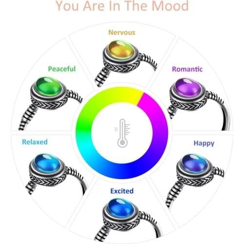 New Fashion Handmade High Quality Real Silver Ring Women Best Gift Adjustable Emotional Control Mood Ring MOJOKFRG-02