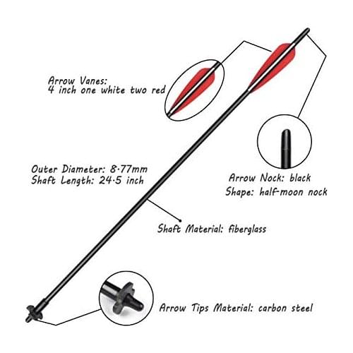 Гпз Bows And Arrows