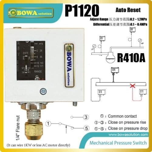 R410a low switch is used in refrigeration & air conditioning systems to give protection against excessively low suction pressure