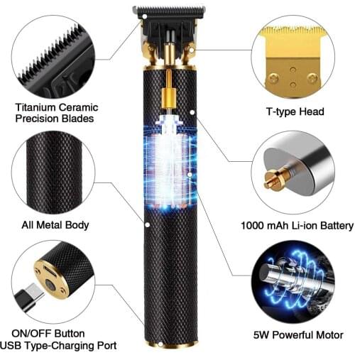 Бритвы Edieu China At AliExpress