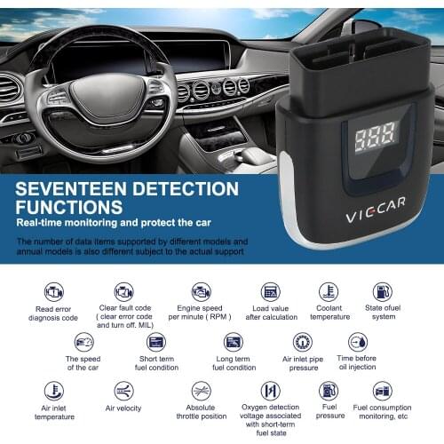 ELM 327 USB Scanner Mini OBD II for Android/IOS Viecar ODB2 Type-C Bluetooth 4.0 Car Diagnostic Auto Tool Auto Repair Tools
