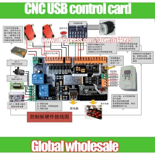 1pcs DIY CNC USB CNC laser engraving machine Jade 3-axis 4-axis control card / can replace MACH3 / can use for TB6560 or THB7128