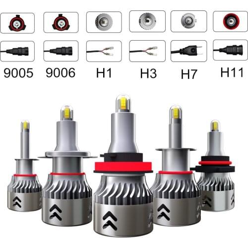 CSP Chip 2x Car headlight 4 Panels 8 lines 24 LED 9V to 36V 6000K 9005 9006 H1 H3 H7 H11 Auto 1904 Cold white Car Headlamp Bulbs