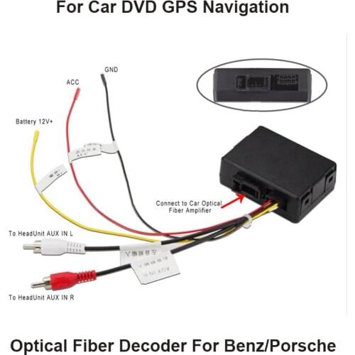Krando Fiber box for Benz Porsche MOST fiber optics power amplifier (aftermarket android unit adapter)