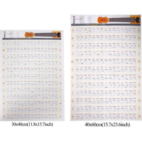 Ukulele Chord Chart Sticker Fingerboard Chord Chart Poster Ukelele Uke Music Educational