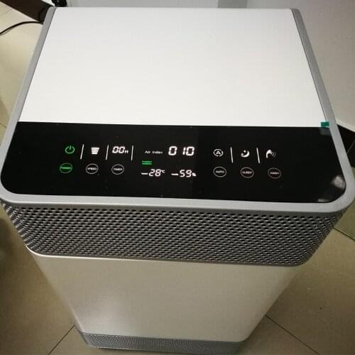 KINYO Air Purifier Filters