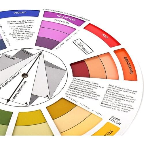 Color Mixing Guide Palette with Gray Scale for Artist Paint Color Selection
