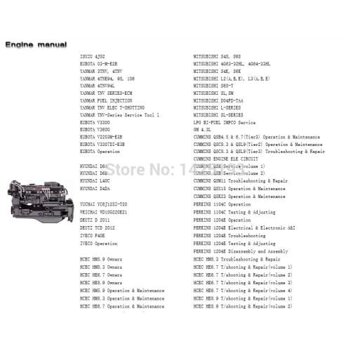 Construction Equipment - Engines Service Manuals 2021 for Hyundai
