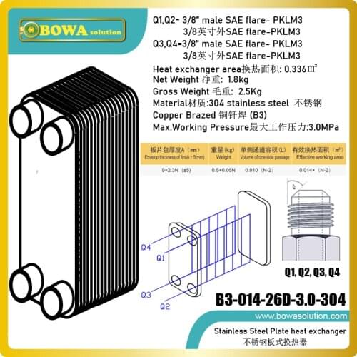 0.34sqm PHE is working as 1KW intercooler or economizer or first stage evap. in auto cascade units